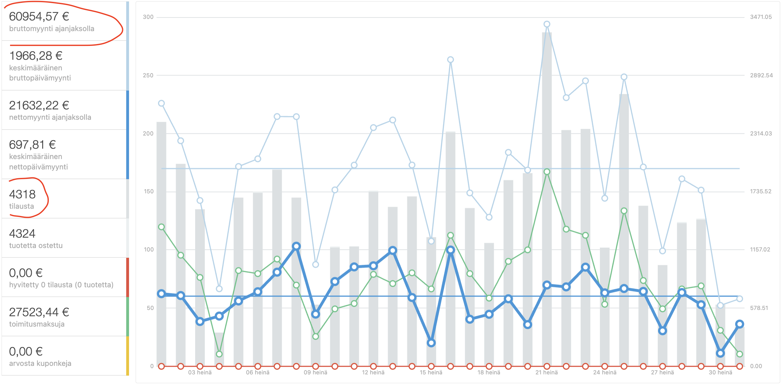 Näyttökuva 2026-03-01 kello 14.55.14